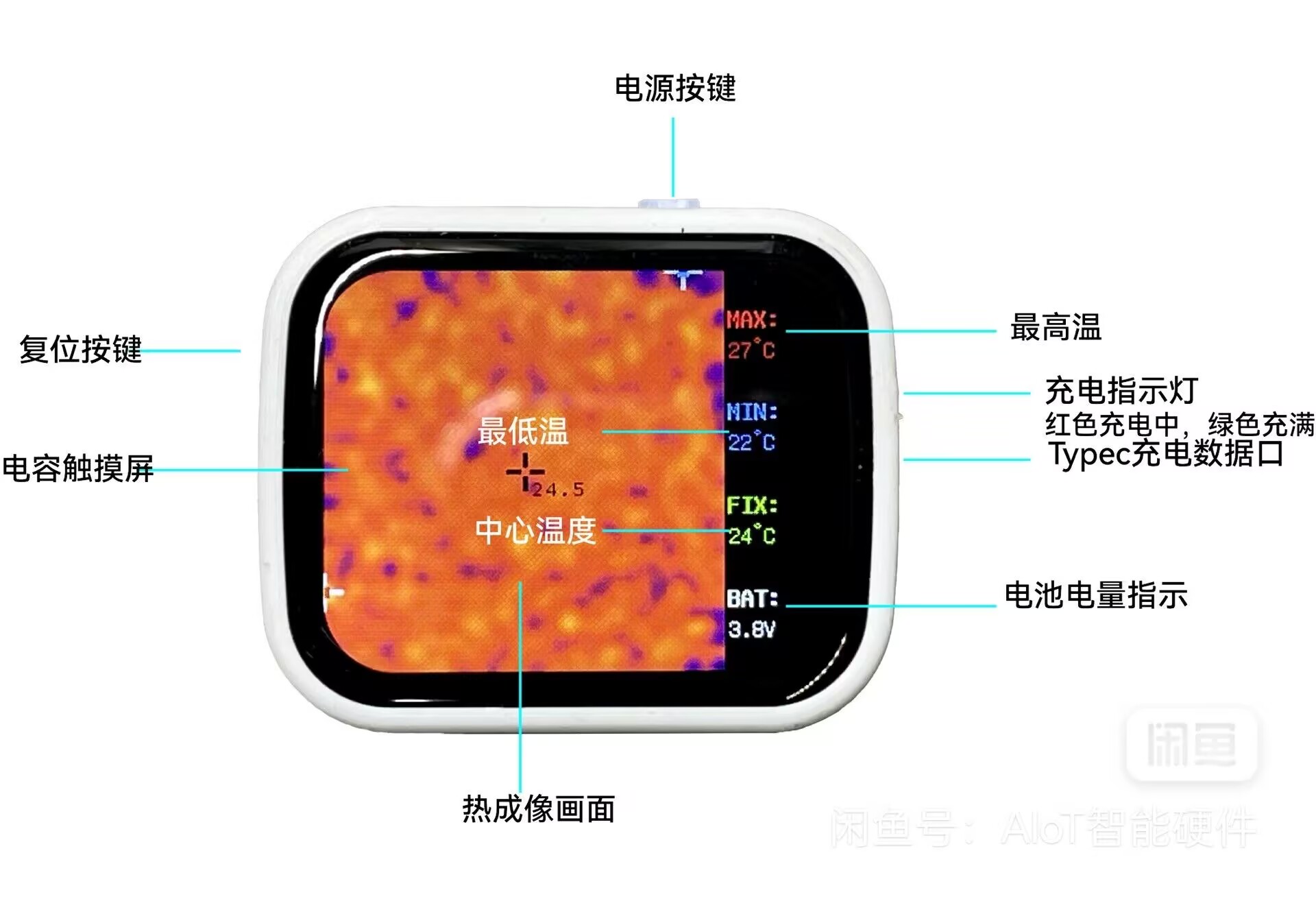 อุปกรณ์ตรวจจับภาพความร้อนแบบพก - Underfloor Heating Thermal Detector บทวิจารณ์และราคา